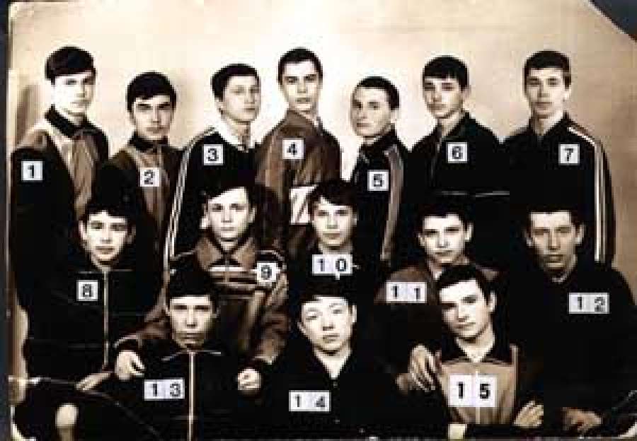 Карта казанских группировок 80 х